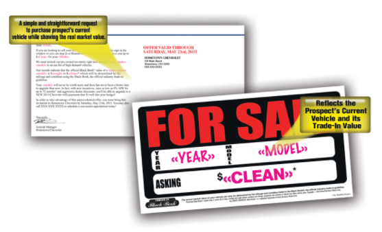 nj car dealer advertising agency